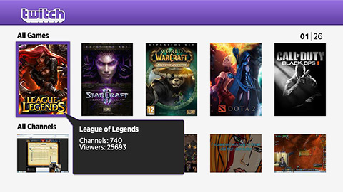 unofficial twitch app roku